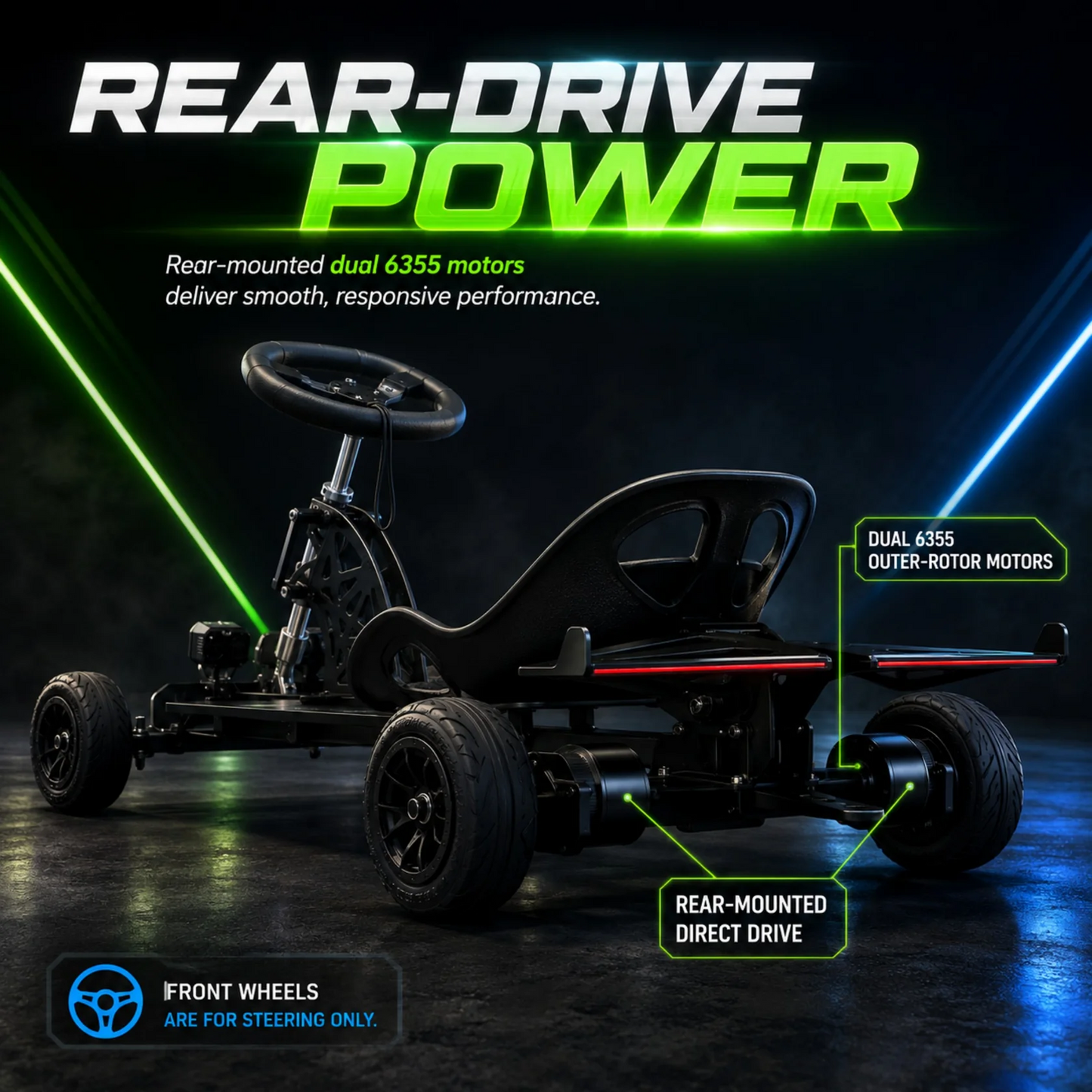 Zyliathor Electric Skateboard GoKart | 48V 18Ah Battery for Youth & Adults